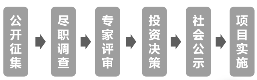 from clipboard from clipboard